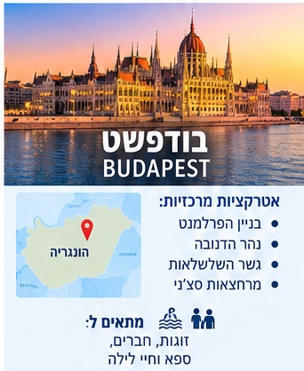 בודפשט